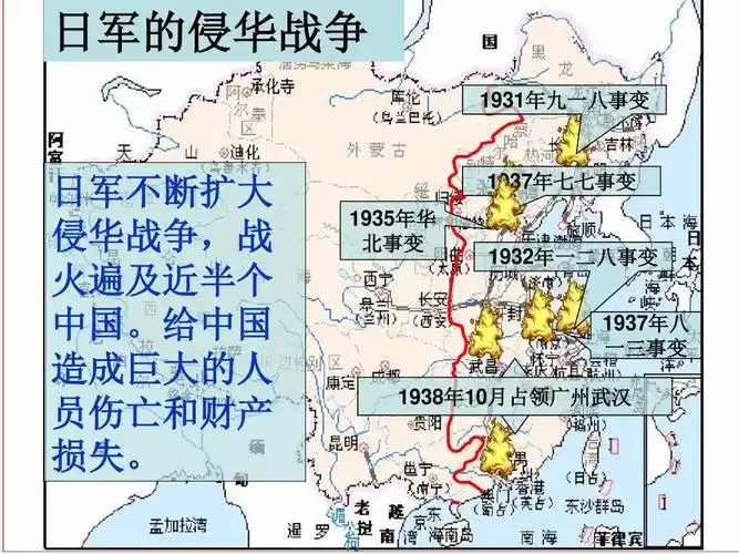 ppt课件3 日军不断扩大 侵华战争,战 火遍及近半个 中国