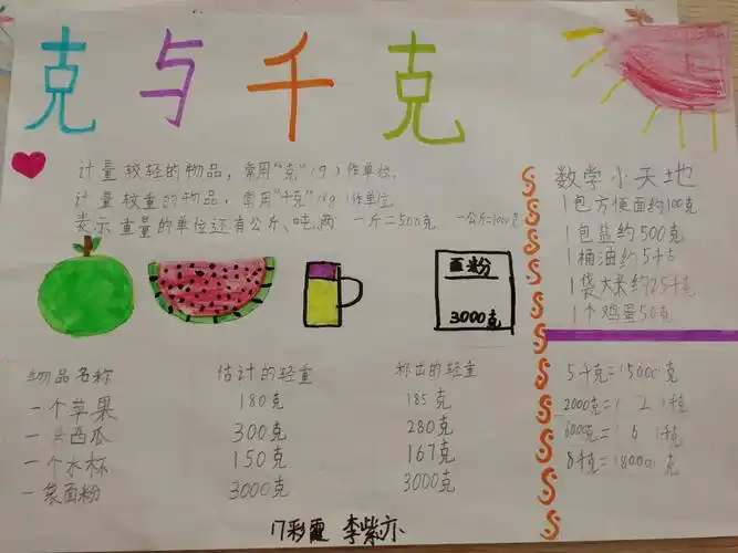 千克"这一单元的知识后,为了进一步让学生熟悉已经学过的重量单位和有