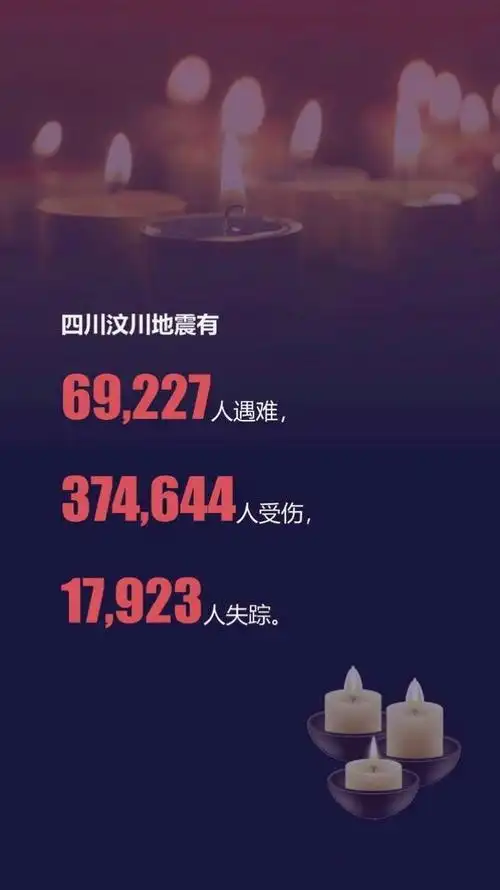 地震共造成约69227人死亡,374644人受伤,17923人失踪,汶川地震是