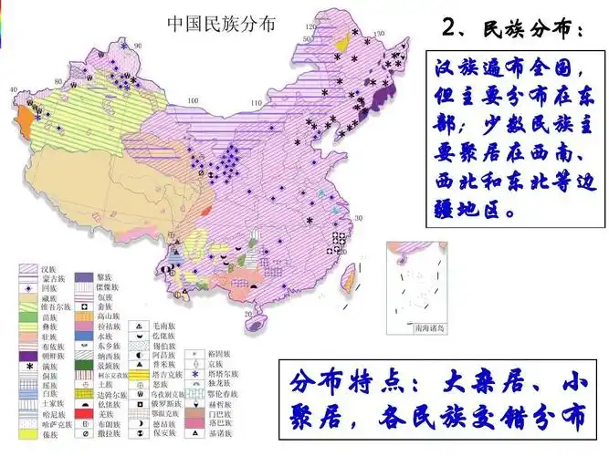 第二节 人口和民族-我的课件ppt 地理;文科;高二 2,民族分布: 民族