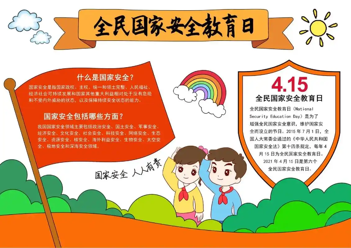 国家安全教育手抄报.简单又好看的#国家安全 #安全教育手抄报 - 抖音