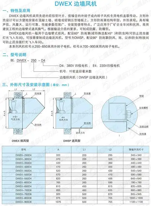 wex边墙排风机型号 风量