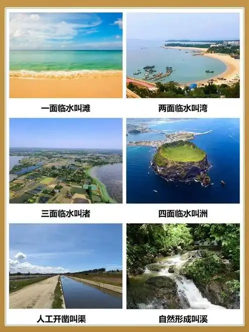 原来水还有这么多种呢