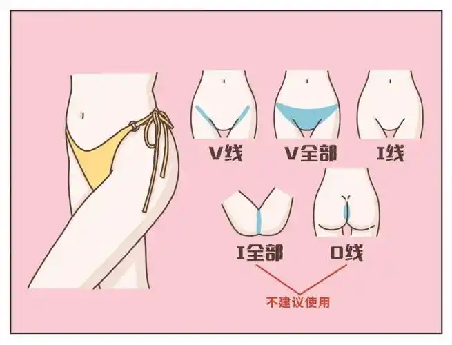 比基尼线以外放心脱,但比基尼线以内不建议.