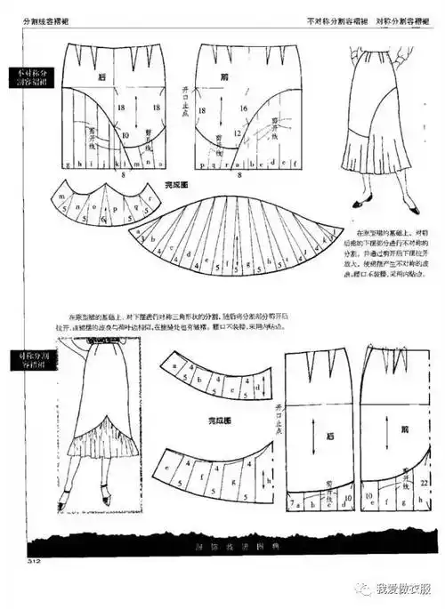 最全的半身裙裁剪图总汇