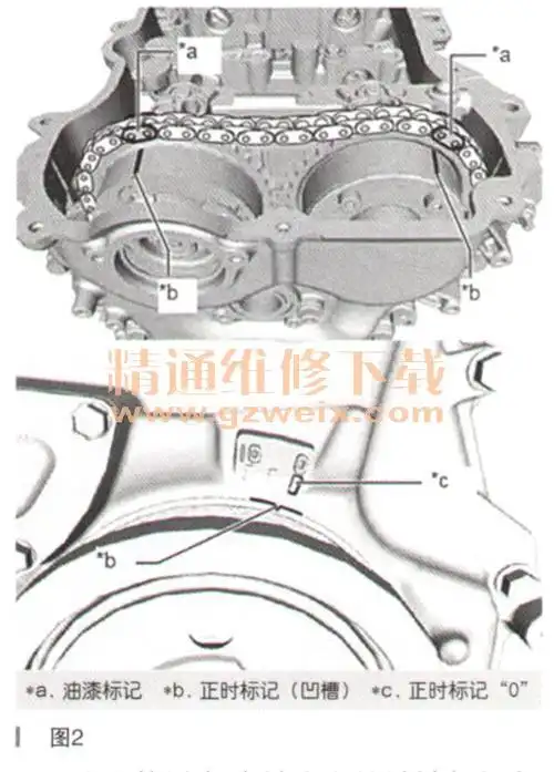 丰田皇冠8ar-fts发动机正时校对方法