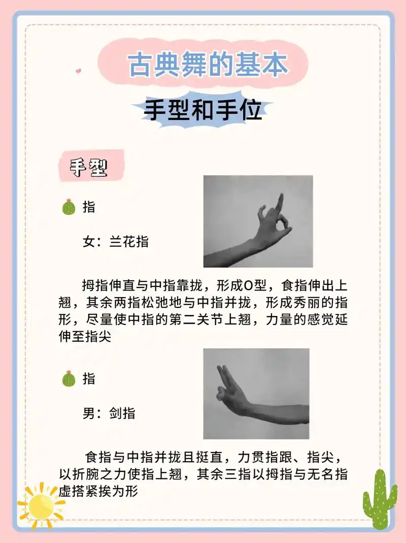 干货来啦～你知道中国古典舞的基本手型,手位有哪些吗?#舞蹈艺 - 抖音