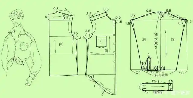 「服装实用裁剪系列之袖子篇」落肩袖袖型裁剪