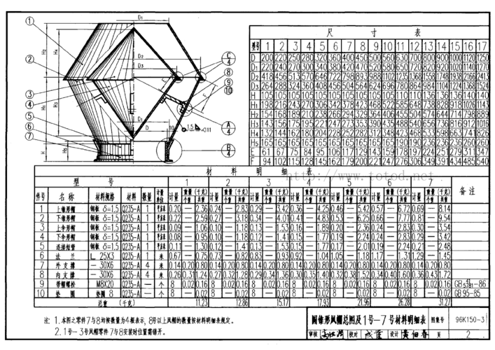 96k1503圆锥形风帽