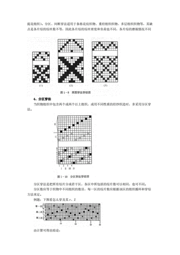 第一章 织物组织与织物上机图.doc