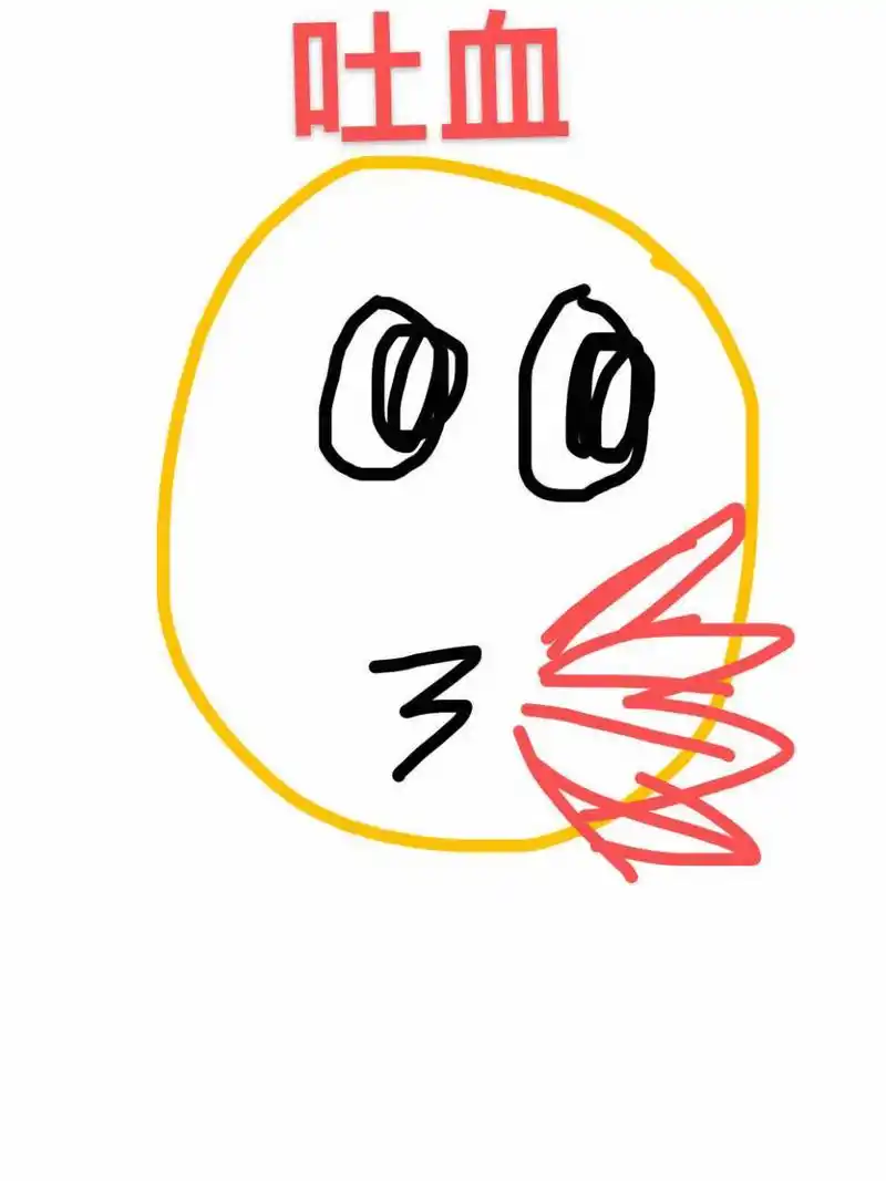 吐血表情包 有没有大手子整个这样吐血的表情包,我太需要了94 或者