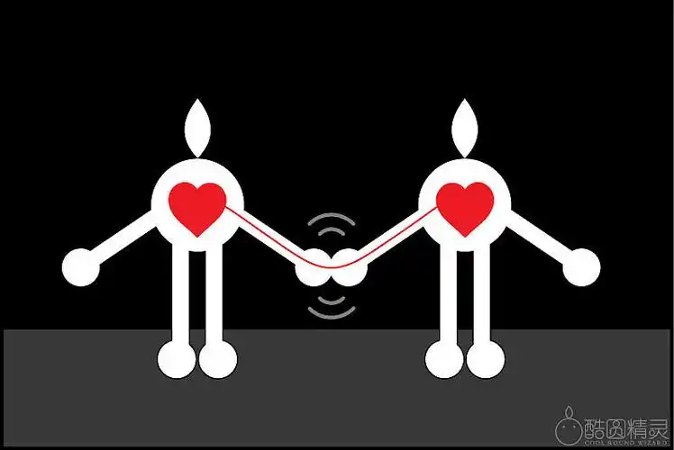 【酷圆精灵- 创意表达】之【和你在一起 / 手拉手心连心】