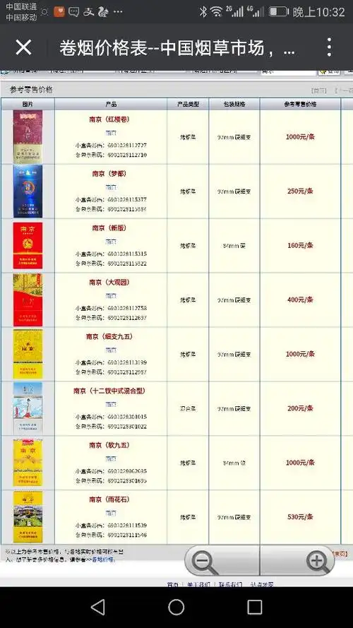 展开全部 南京十二钗烟草要20/包