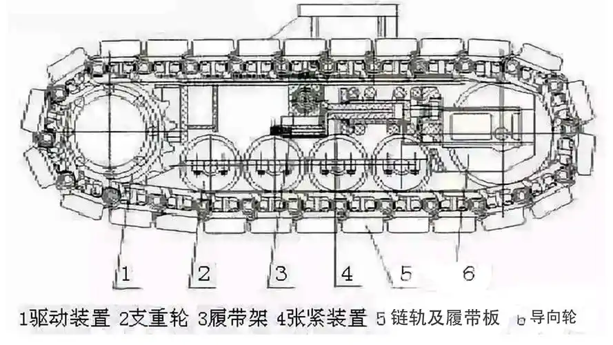 水井钻机履带的保养及维护益矿科技