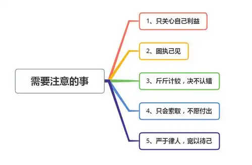 以自我为中心的人有5个特征,若你中招两个,别怪人缘不够好