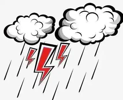 江西天气又有变化……|降水|暴雨|对流性_网易订阅