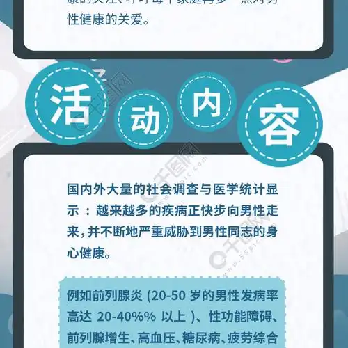 男性健康关爱男性手绘风可爱干货长图