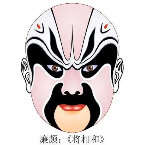 京剧净角的简笔画