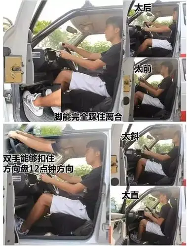 很多学员都不明白怎样才能准确找点,学员的坐姿,座椅前后位置,后视镜