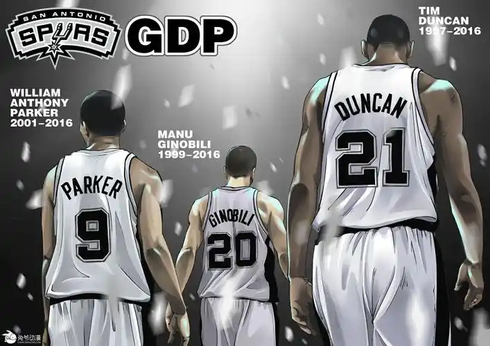 如何评价马刺队的 gdp 三人组?