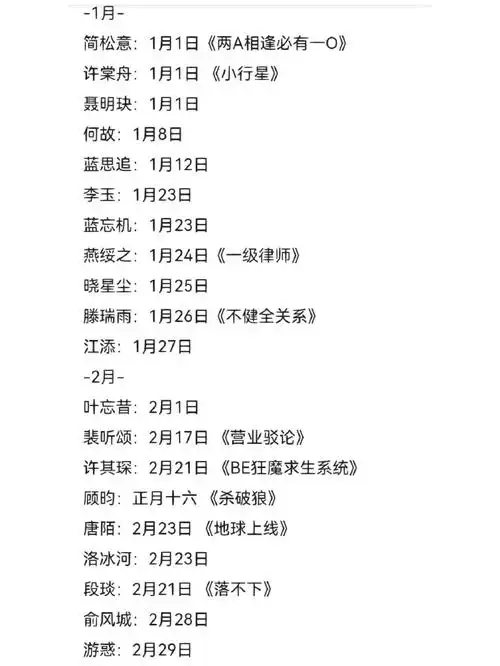 我在这个世界陪你们过生日#原耽人物  #生日  #原耽作者