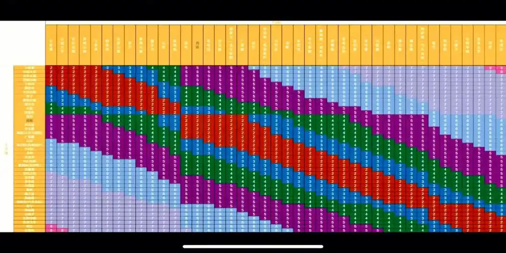 青岛地铁1号线—通其他地铁线路票价参考96