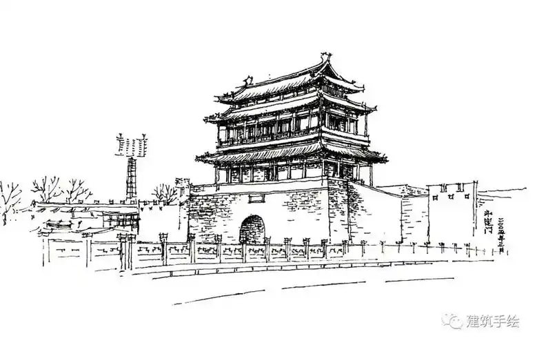 建筑系手绘课:二点透视理解与训练