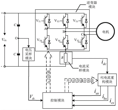 电机的驱动方法和装置,电机以及空调制造方法及图纸