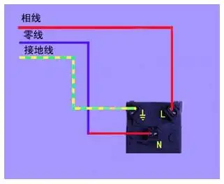 单相三孔插座接线图讲解