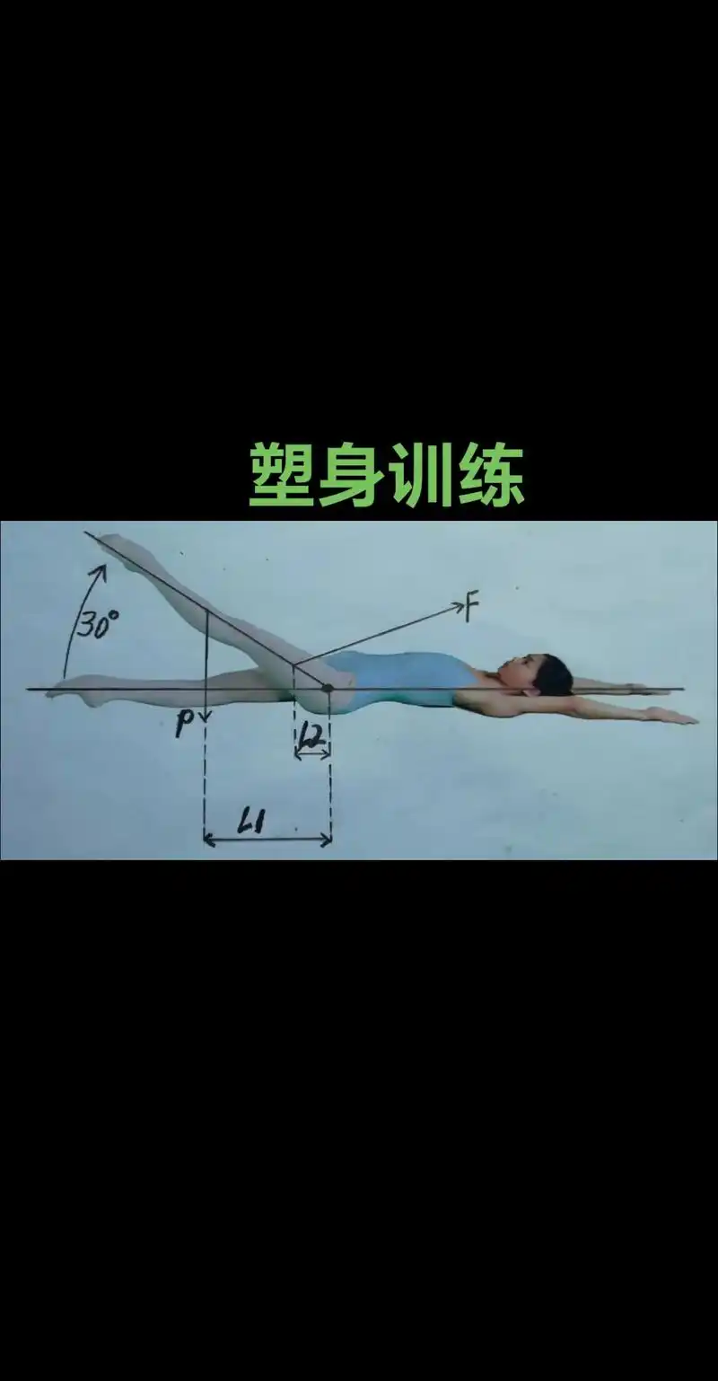 塑身训练1.仰卧抬腿可以同时训练多处的肌肉,训练腹部的腹直肌 - 抖音