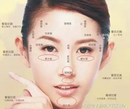 面相痣图解男子算命,女人面部痣相最准图