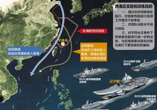 美日长期控制第一岛链沾沾自喜:殊不知中国已有能力突破第二岛链