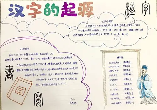 "穿越千年历史,感受汉字魅力"主题——手抄报