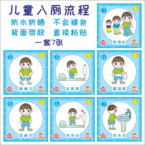 幼儿园如厕步骤图墙贴纸卫生间装饰洗手厕所大小便软装墙贴