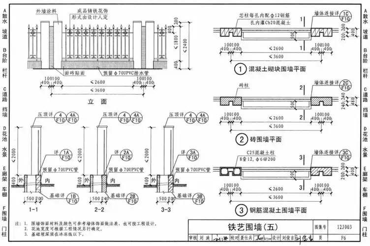 12j003室外工程做法图集