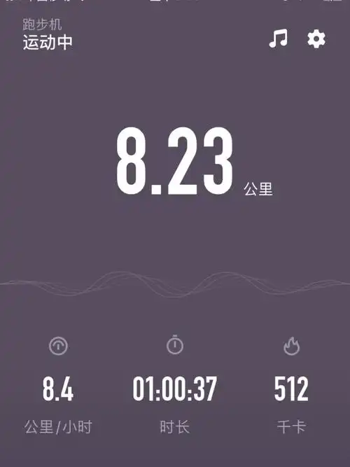 无尽光光光光芒的动态_keep