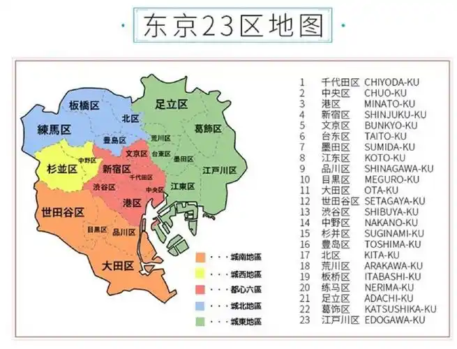 日本东京都东京皇居浅草寺筑地市场台场大江户温泉物语一日游东京市区
