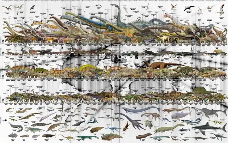 【搜一张恐龙的图片】谁有这张图的高清版?