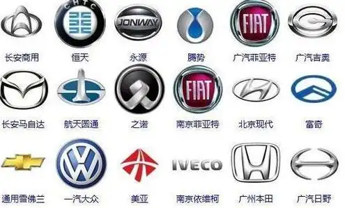 国产汽车标志大全大图 - 搜狗图片搜索