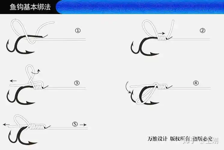 行者 一个钓鱼爱好者 1人 赞同了该文章 鱼钩绑法一 鱼钩绑法一 鱼钩