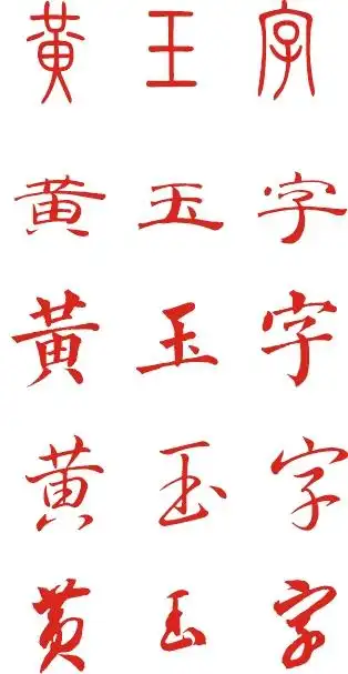 黄玉字三字的五种书法字体怎么写有实体样子吗