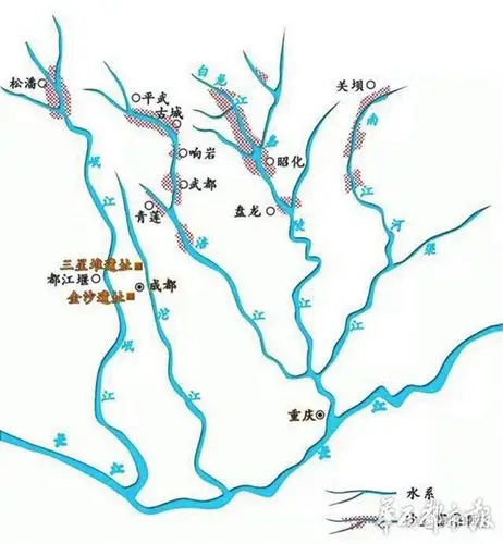 四川盆地水系分布.