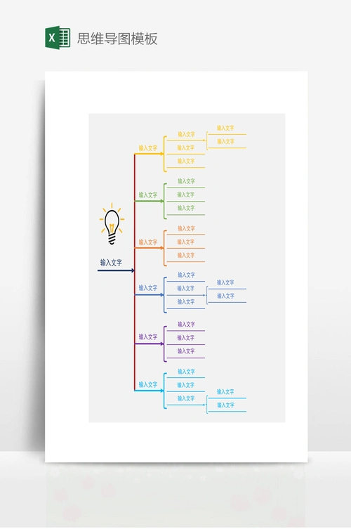 思维导图模板