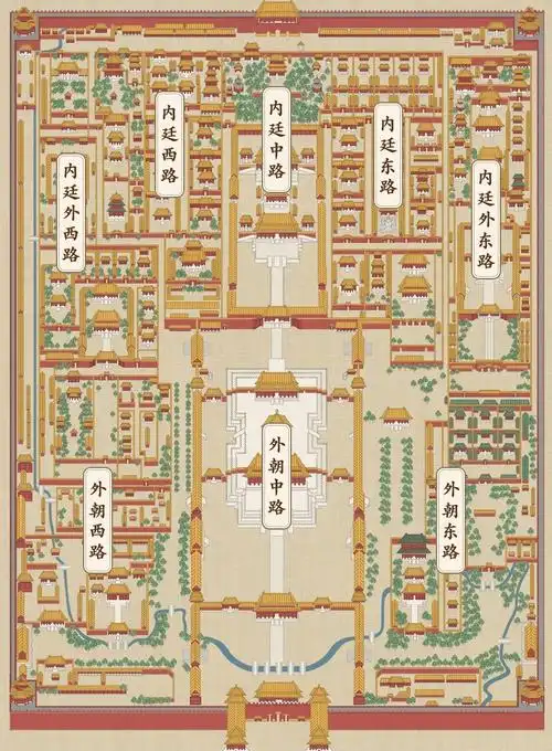 紫禁城故宫不是原创它其实是仿照一位大画家设计的宫殿修建的
