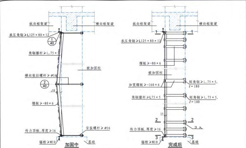 横向张拉单侧预应力撑杆加固框架柱