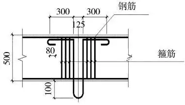 安放吊钩 根据电梯厂家图纸放设出吊钩的位置,在平台模板上进行慷洞