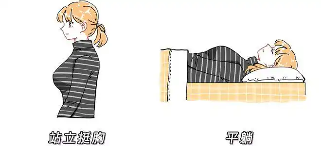 女生的胸会忽大忽小居然是真的看完被吓到