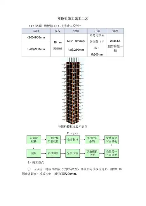 柱模板施工施工工艺