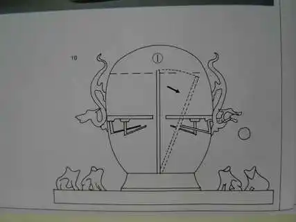 简图彩铅画:画图识古物,东汉张衡发明的地动仪地动仪地动仪候风地动仪