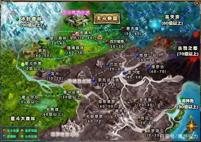 《斗罗大陆》游戏演化「青游浅谈第三期」